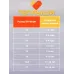 Перчатки для девочки, мятный, 3-4 года, Поляярик